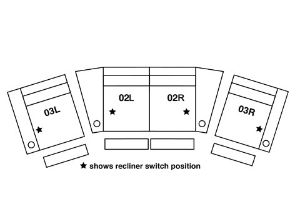 Seating Packages