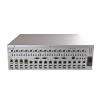HDANYWHERE MHUB-S (16+16x16) 100A