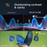 Sony XR55A80LU 55" BRAVIA XR OLED TV 2023