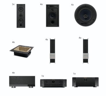 AWE Performance Room Home Cinema Audio Package (7.4.4)