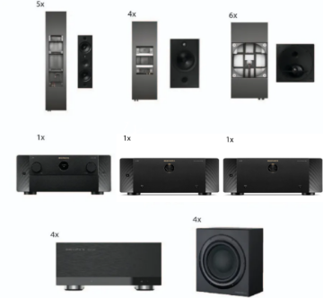 AWE Reference Room Home Cinema Audio Package (9.4.6)