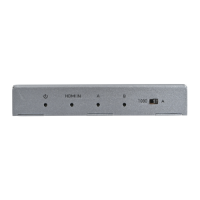 HDA SplitterMax12 1x2 HDMI 2.0 splitter