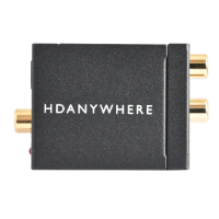 HD Anywhere DAC